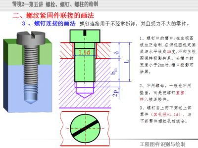 紧固连接目录与章节知识详解