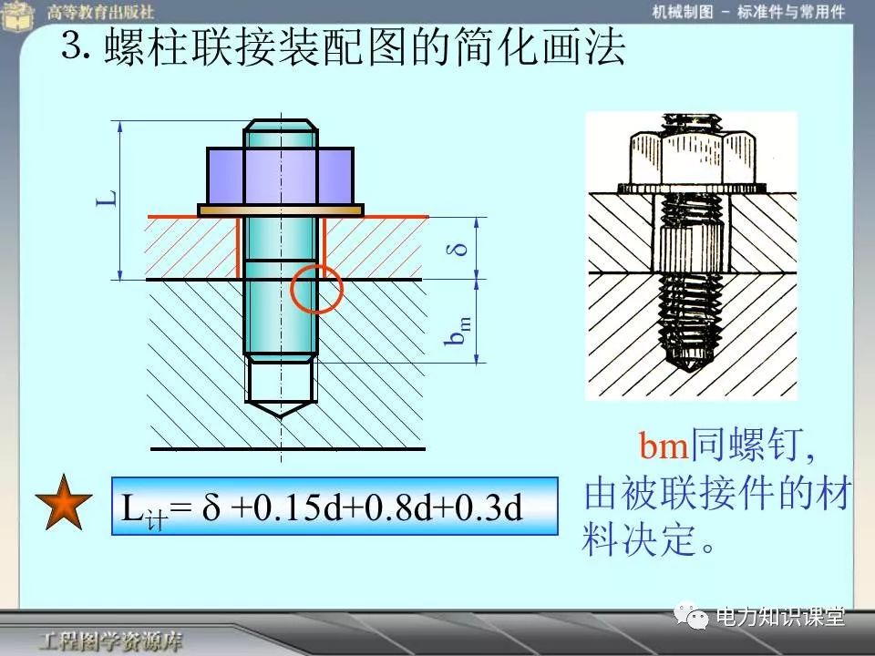 螺栓螺帽螺钉紧固件及其连接画法图解指南